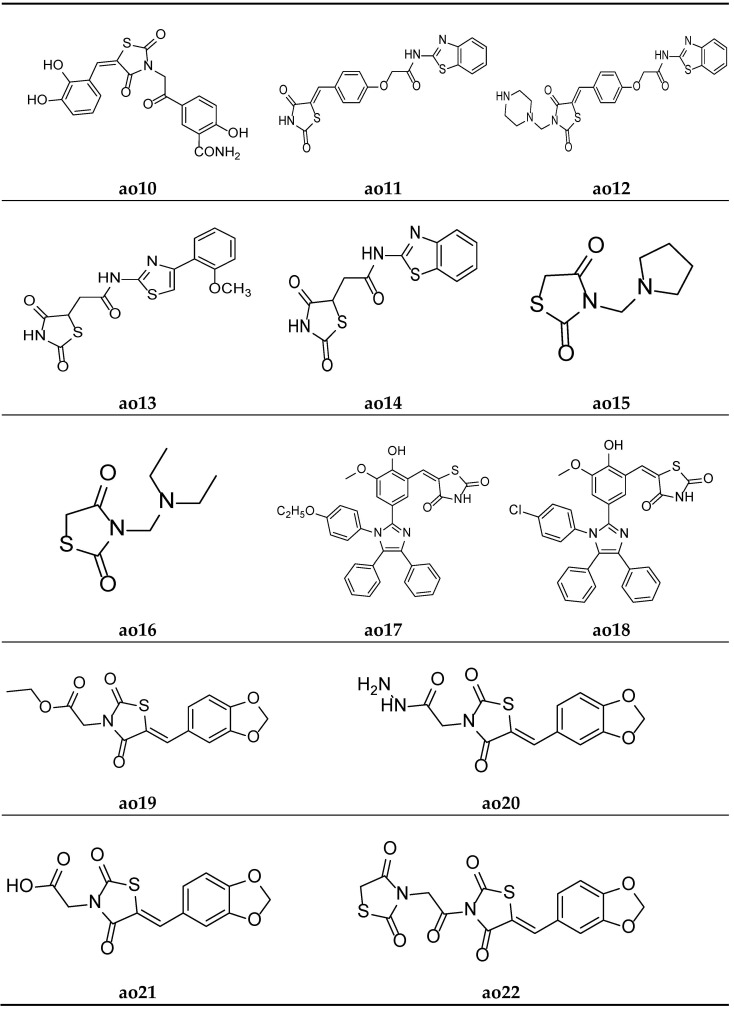 Figure 19