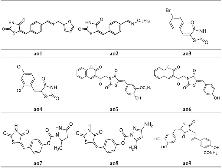 Figure 18