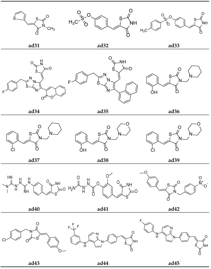 Figure 16