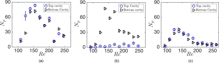 FIG. 17.