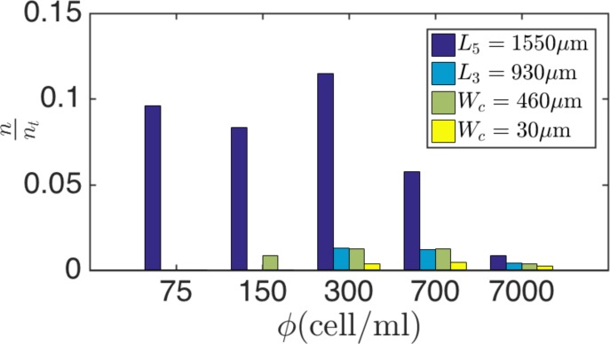 FIG. 15.