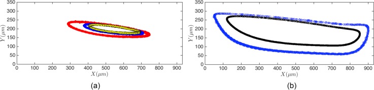 FIG. 8.