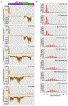 Extended Data Fig. 2.
