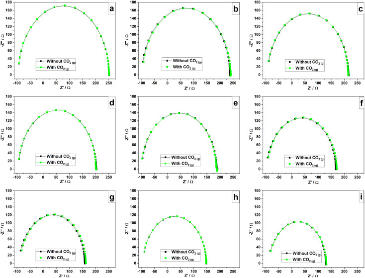 Fig. 17