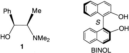 Scheme 1.