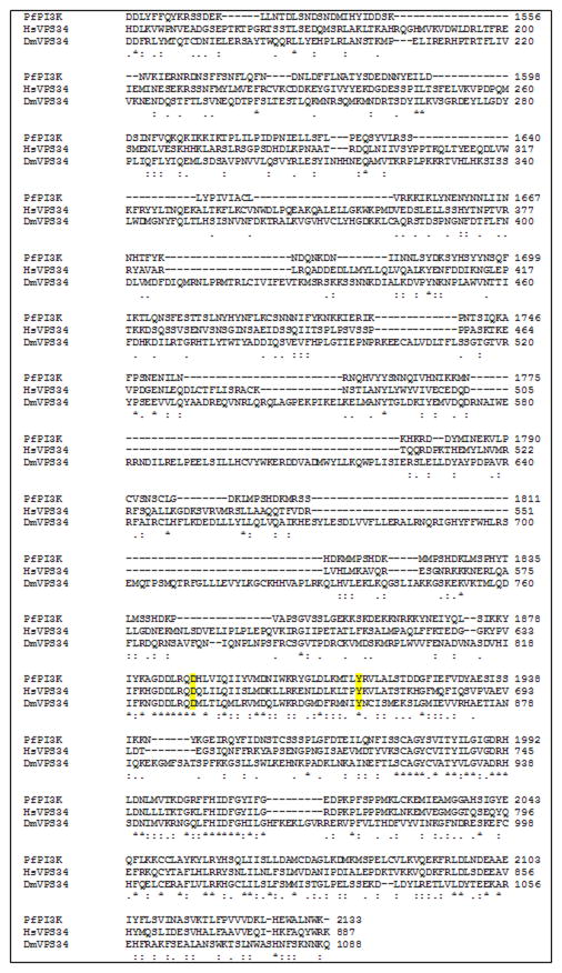 Extended Data Figure 2