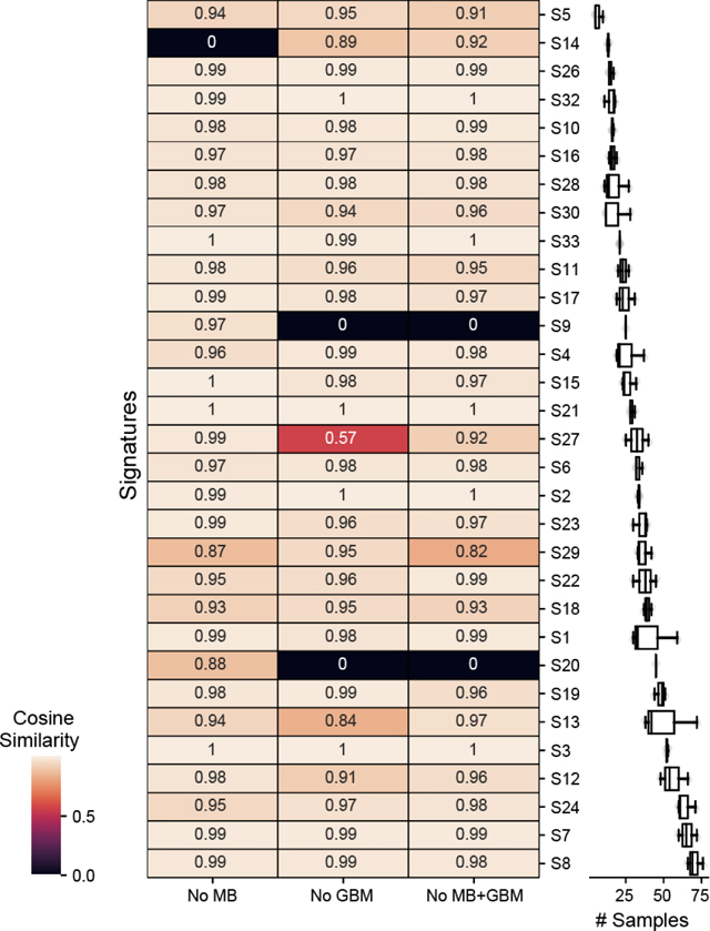 graphic file with name nihms-1925596-f0009.jpg