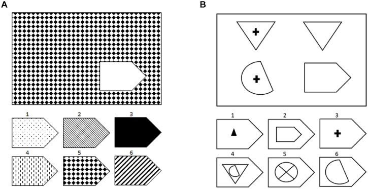 FIGURE 1