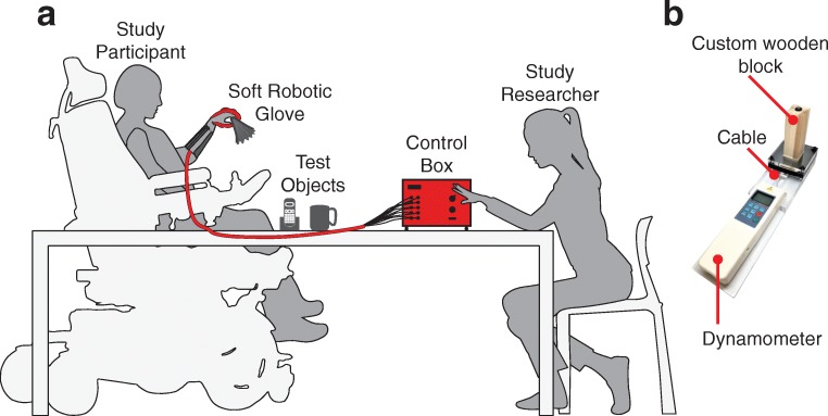 Fig. 2