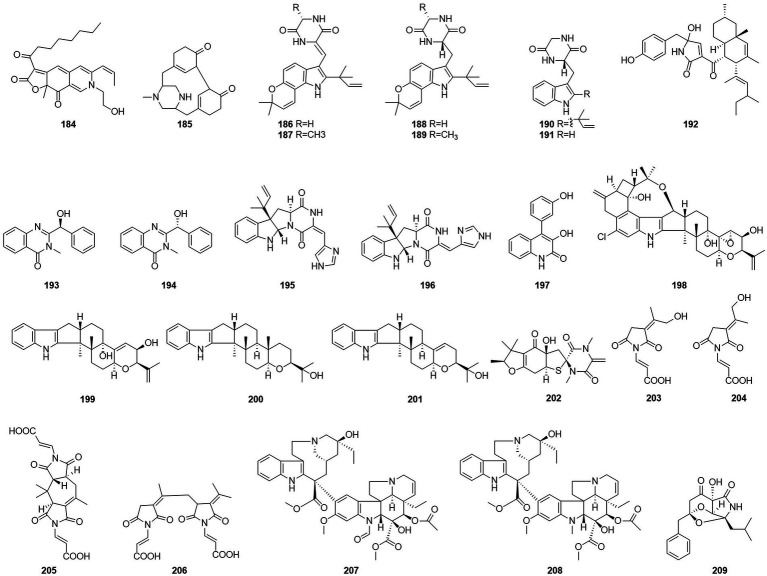 Figure 12