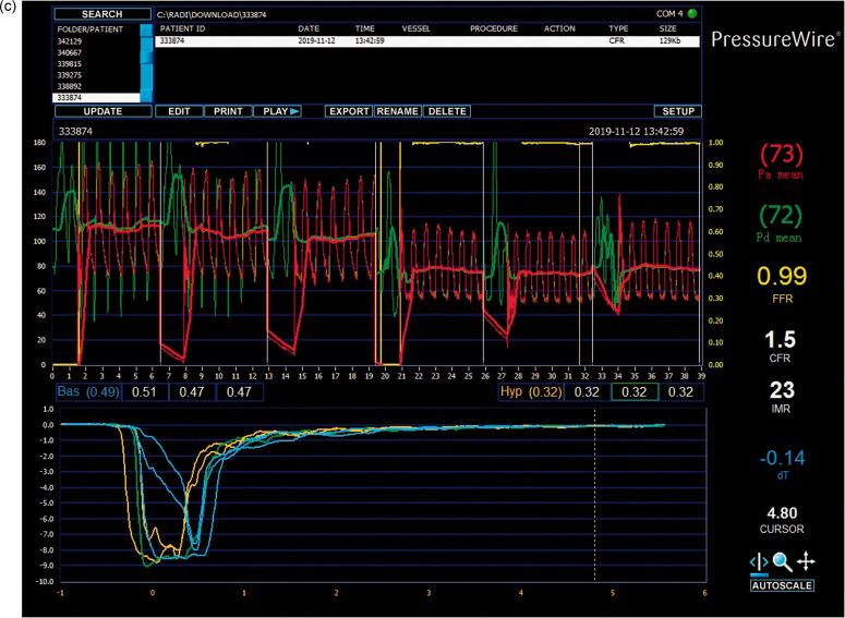 graphic file with name JZhejiangUnivSciB-23-2-123-g001c.jpg