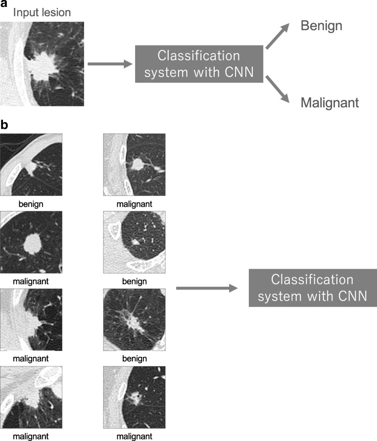 Fig. 11