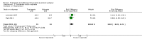 Analysis 2.14