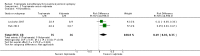 Analysis 2.4
