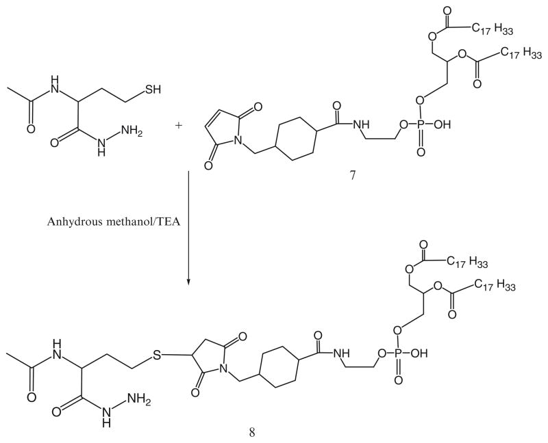 Scheme 3