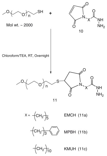 Scheme 6