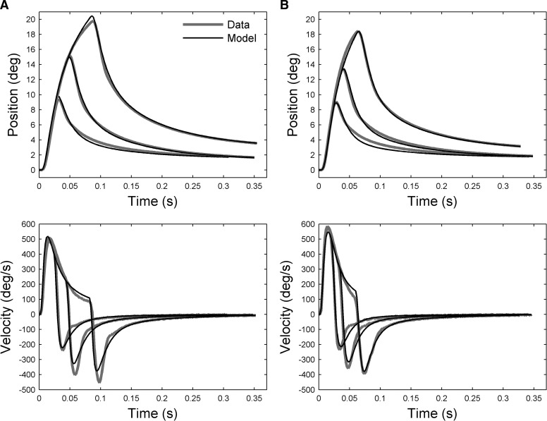 FIG. 9.