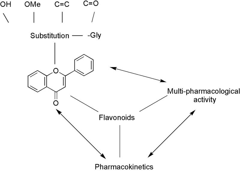 Unlabelled image