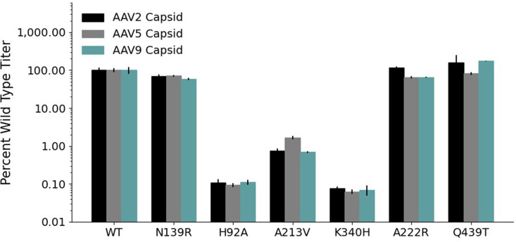 Figure 6—figure supplement 5.