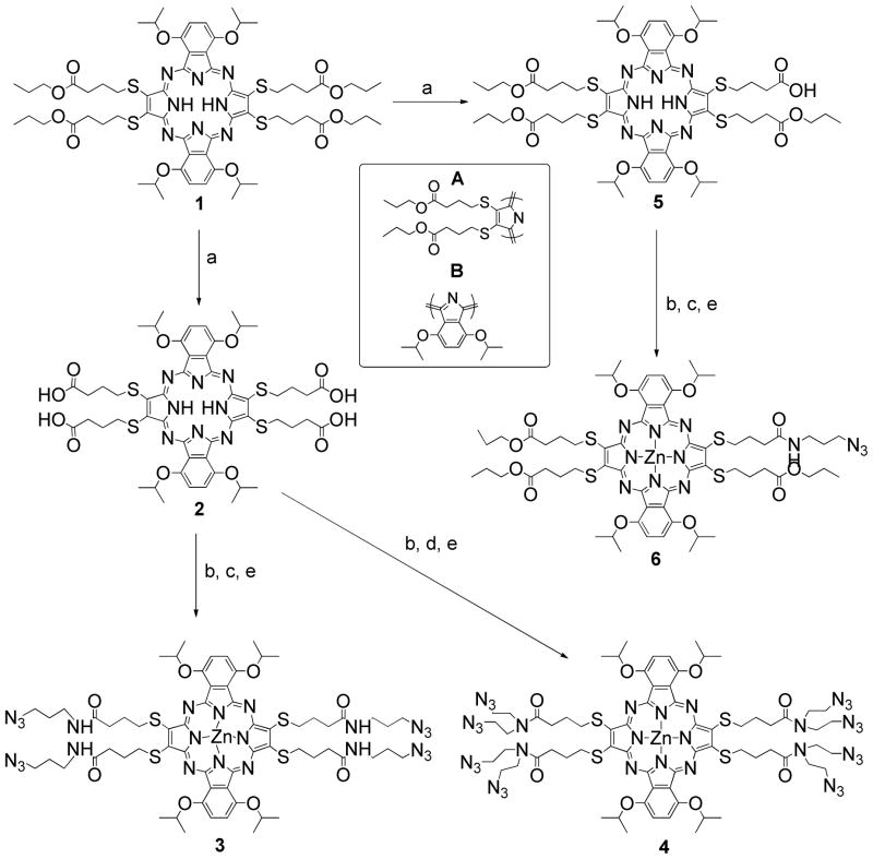 Scheme 1