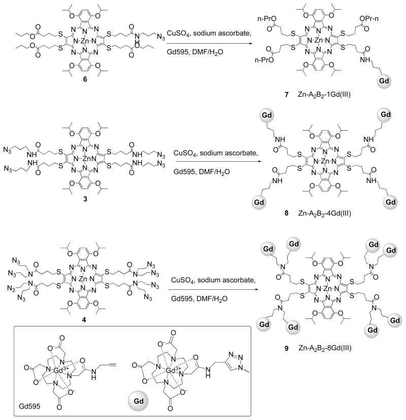 Scheme 2