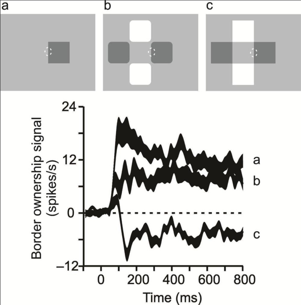 Figure 24