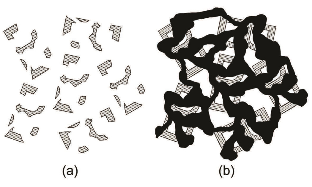 Figure 23