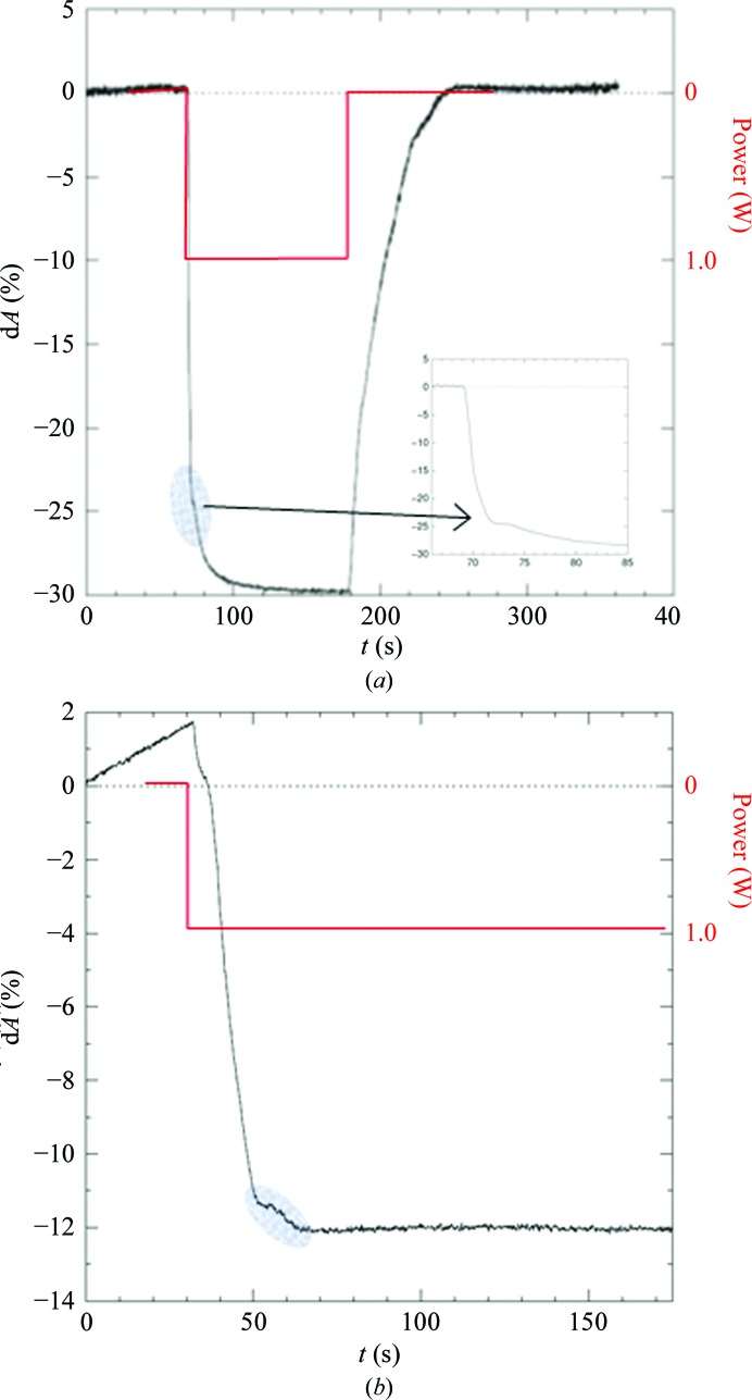 Figure 10