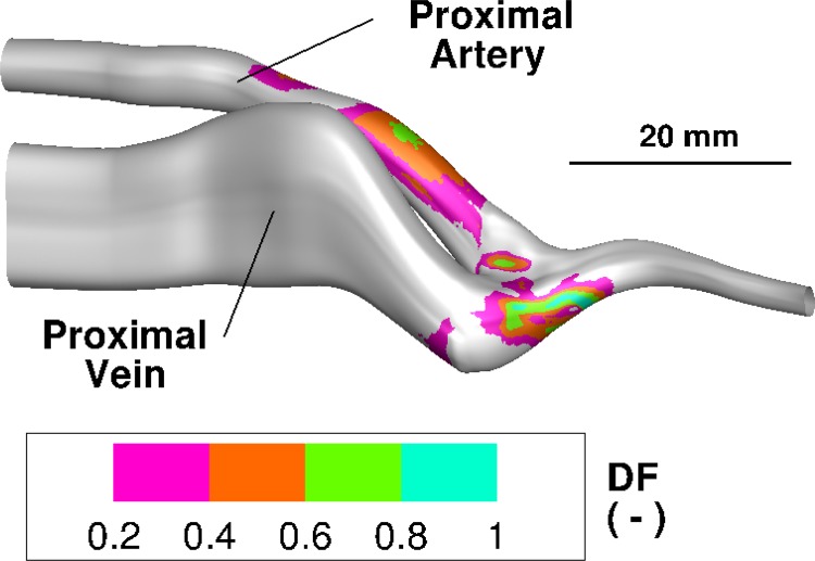 Fig. 4