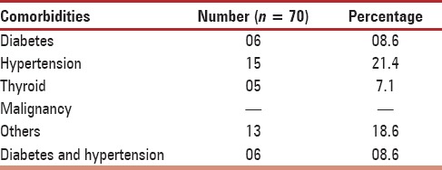 graphic file with name JMH-6-26-g001.jpg