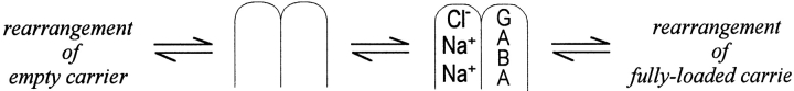 Scheme S1