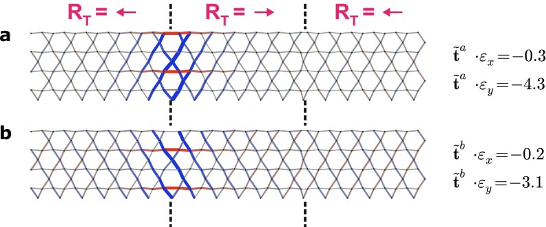 Fig. S2.