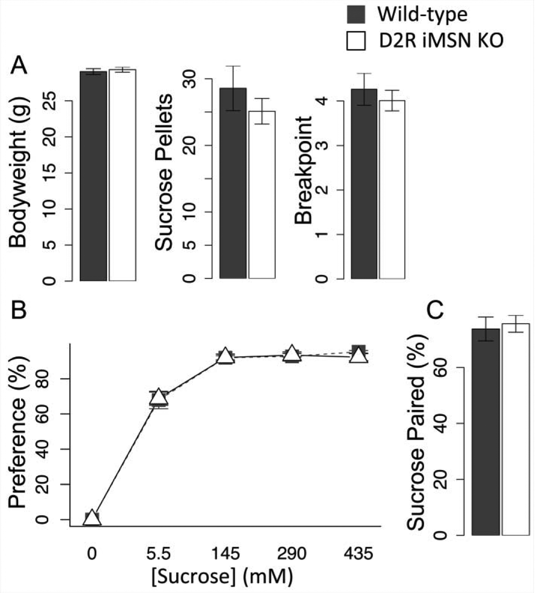 Fig. 8.