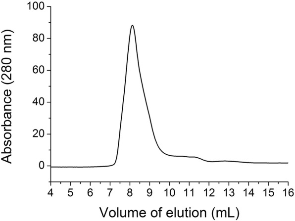 Fig. 5