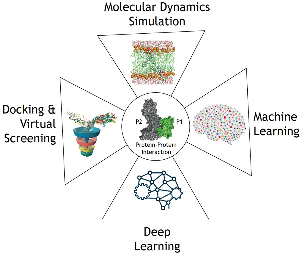 Figure 3.