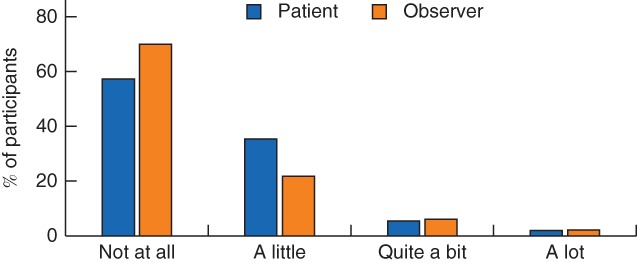 BJS-11008-FIG-0002-c