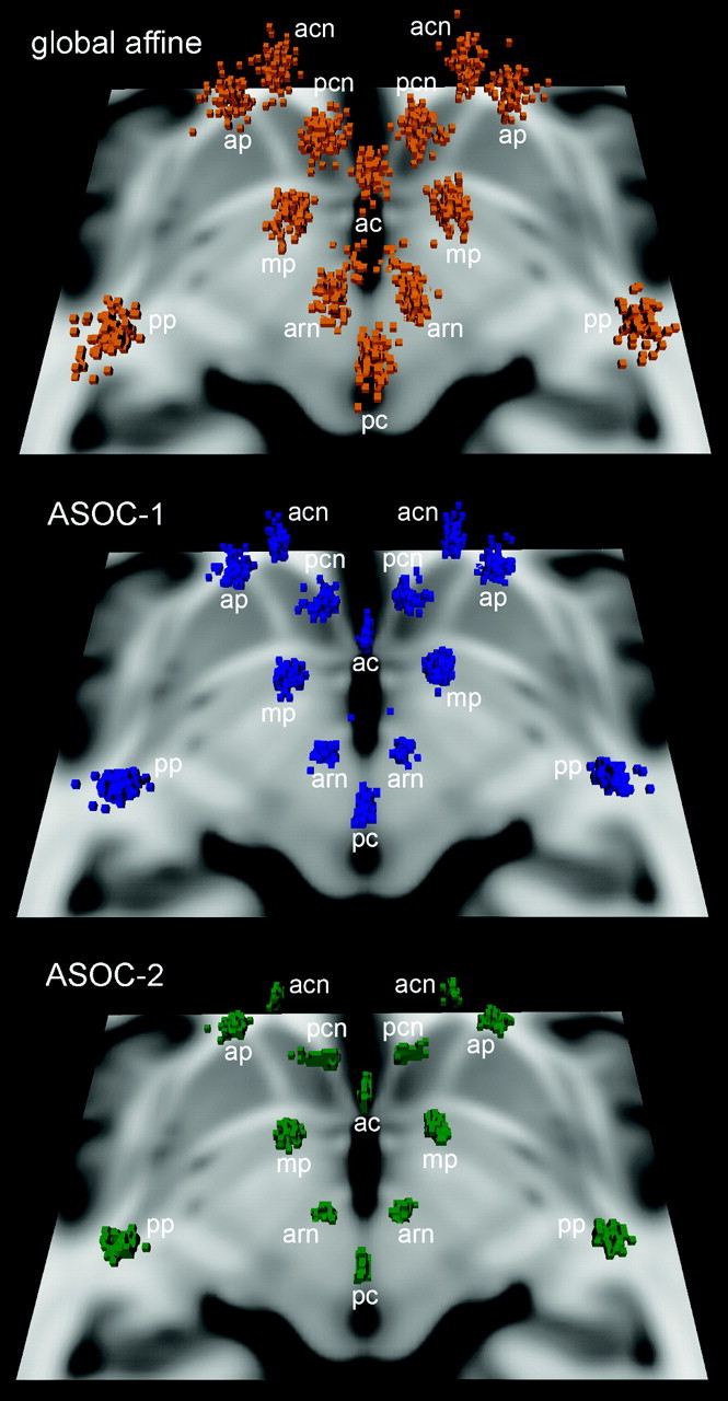 Fig 3.