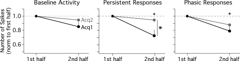 Fig. 9.