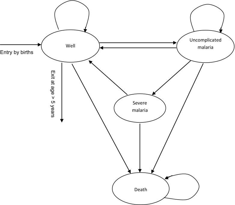 Fig. 1