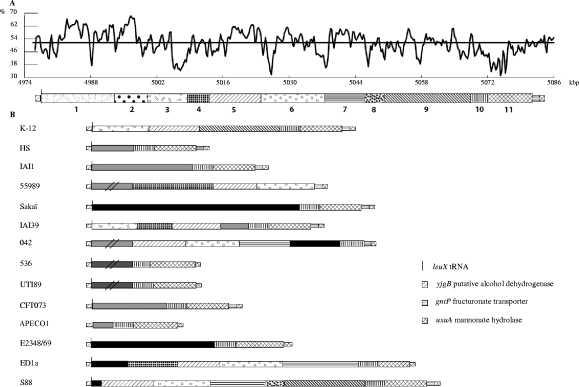 FIG. 4.