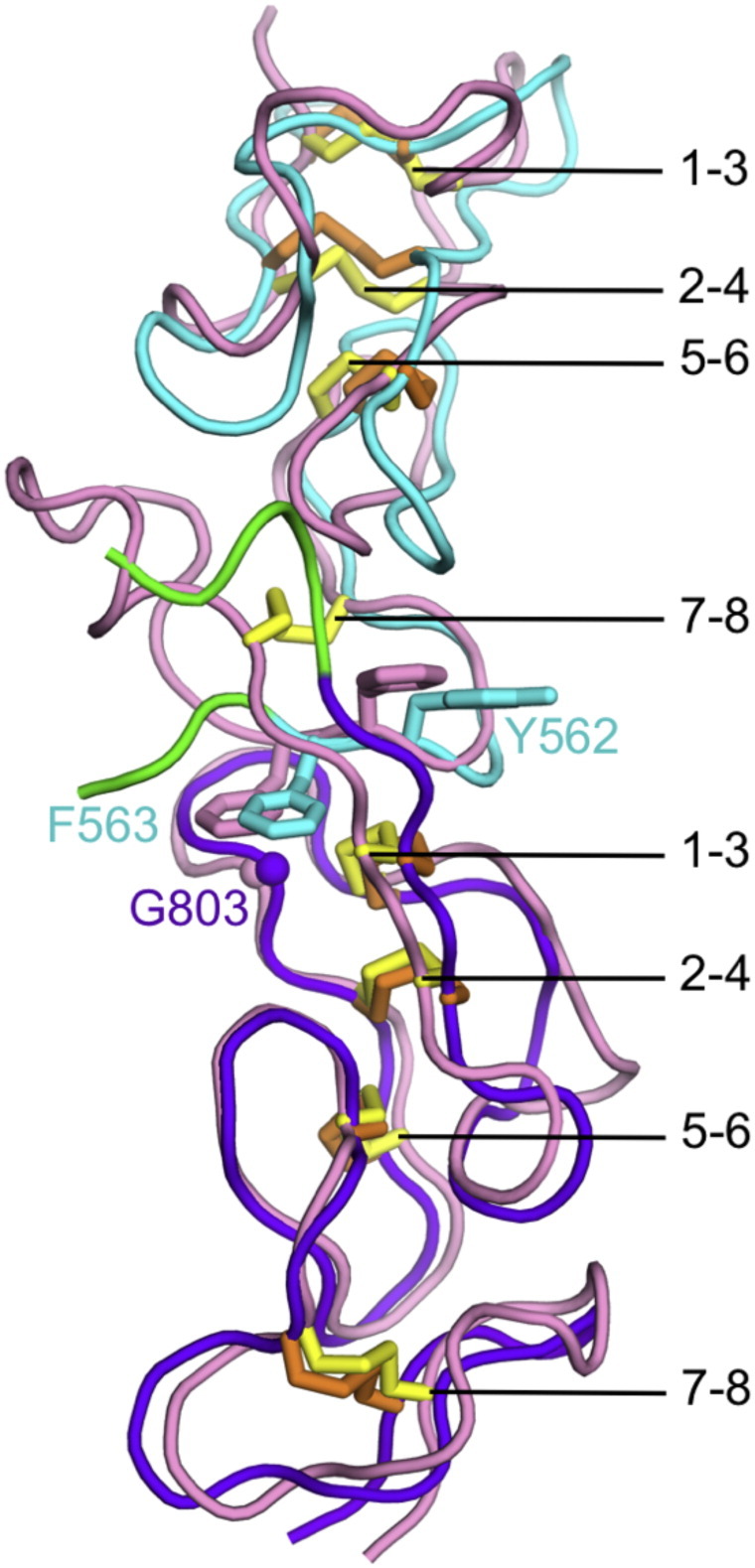 Fig. 4