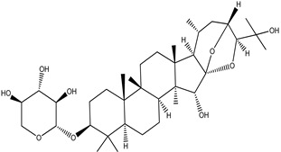 graphic file with name pharmaceuticals-15-00278-i009.jpg