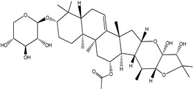graphic file with name pharmaceuticals-15-00278-i017.jpg