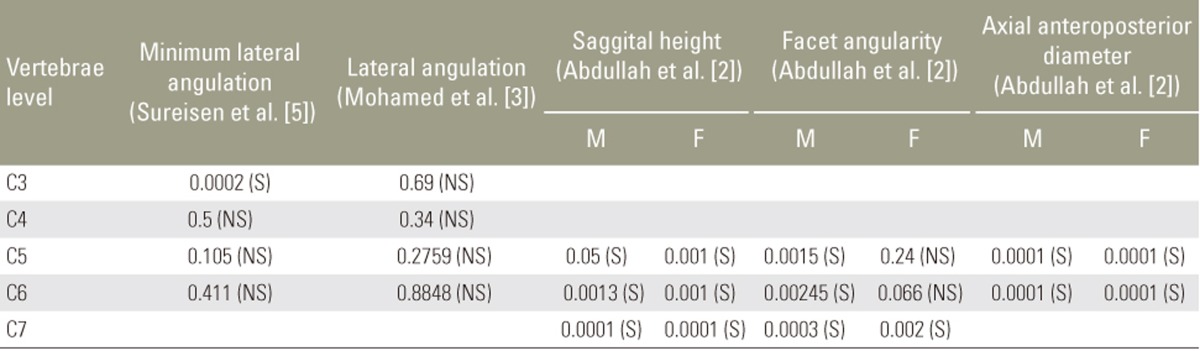 graphic file with name asj-12-18-i006.jpg