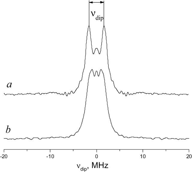 FIGURE 11