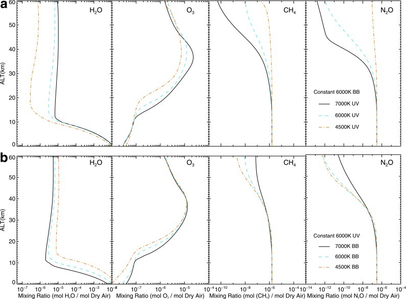 FIG. 5.