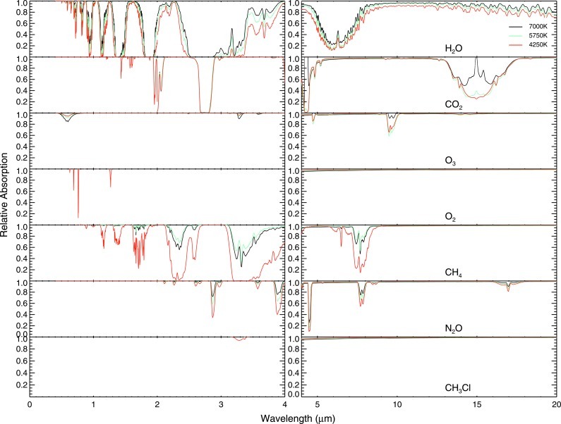 FIG. 14.