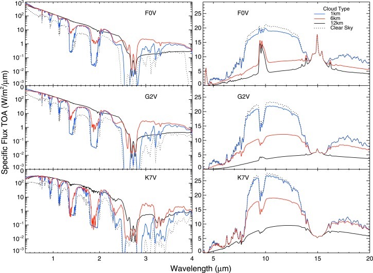 FIG. 12.