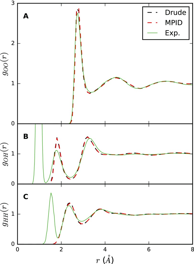 FIG. 5.