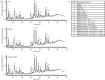 Figure 3—figure supplement 1.